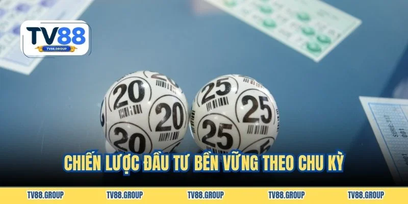 Chiến lược đầu tư bền vững theo chu kỳ