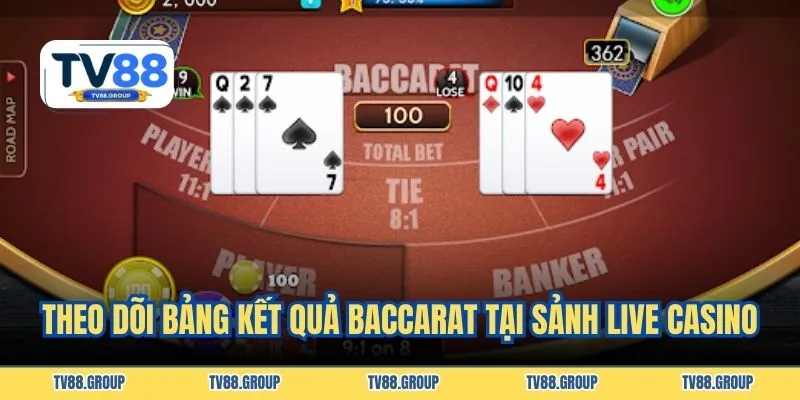 Theo dõi bảng kết quả Baccarat tại sảnh live casino